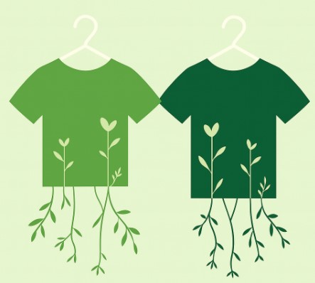 Moda Sustentável